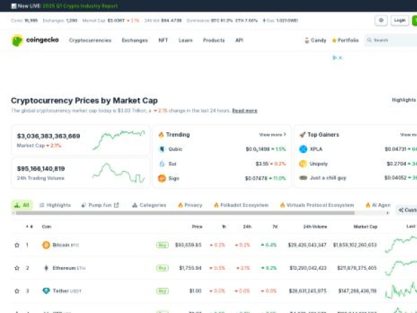 coingecko.com