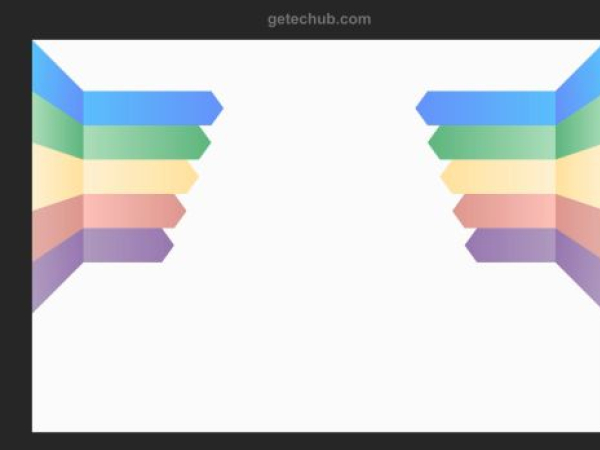 getechub.com