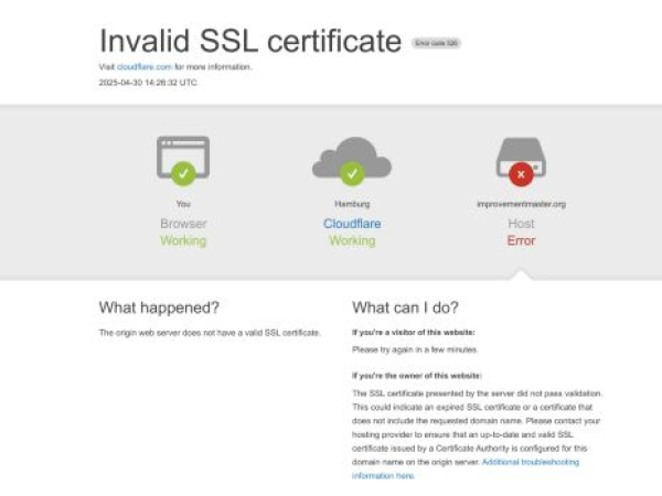 improvementmaster.org