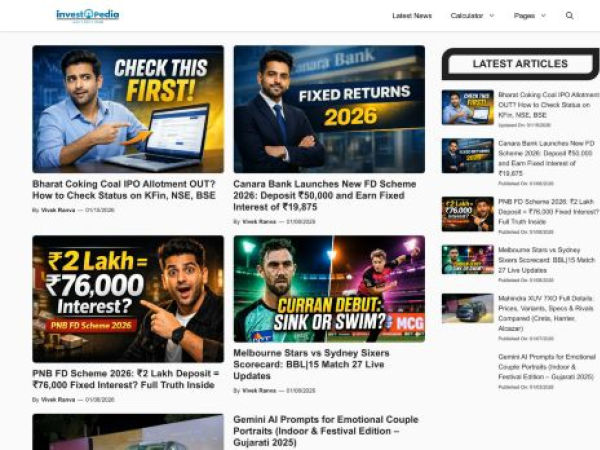 investopedia.co.in